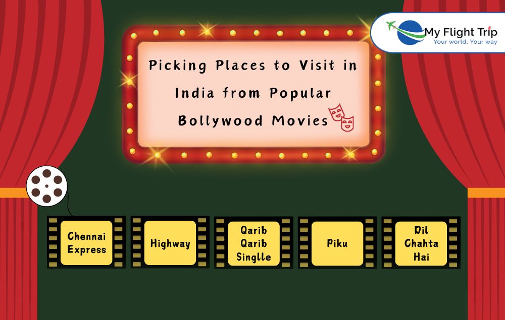 Picking Places to Visit in India from Popular Bollywood Movies